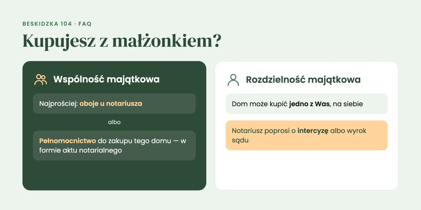 Wspólność majątkowa: oboje u notariusza albo pełnomocnictwo notarialne; rozdzielność: kupuje jedno z małżonków, potrzebna intercyza